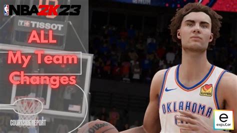 I am a bot, and this action was performed automatically. . Nba 2k myteam reddit